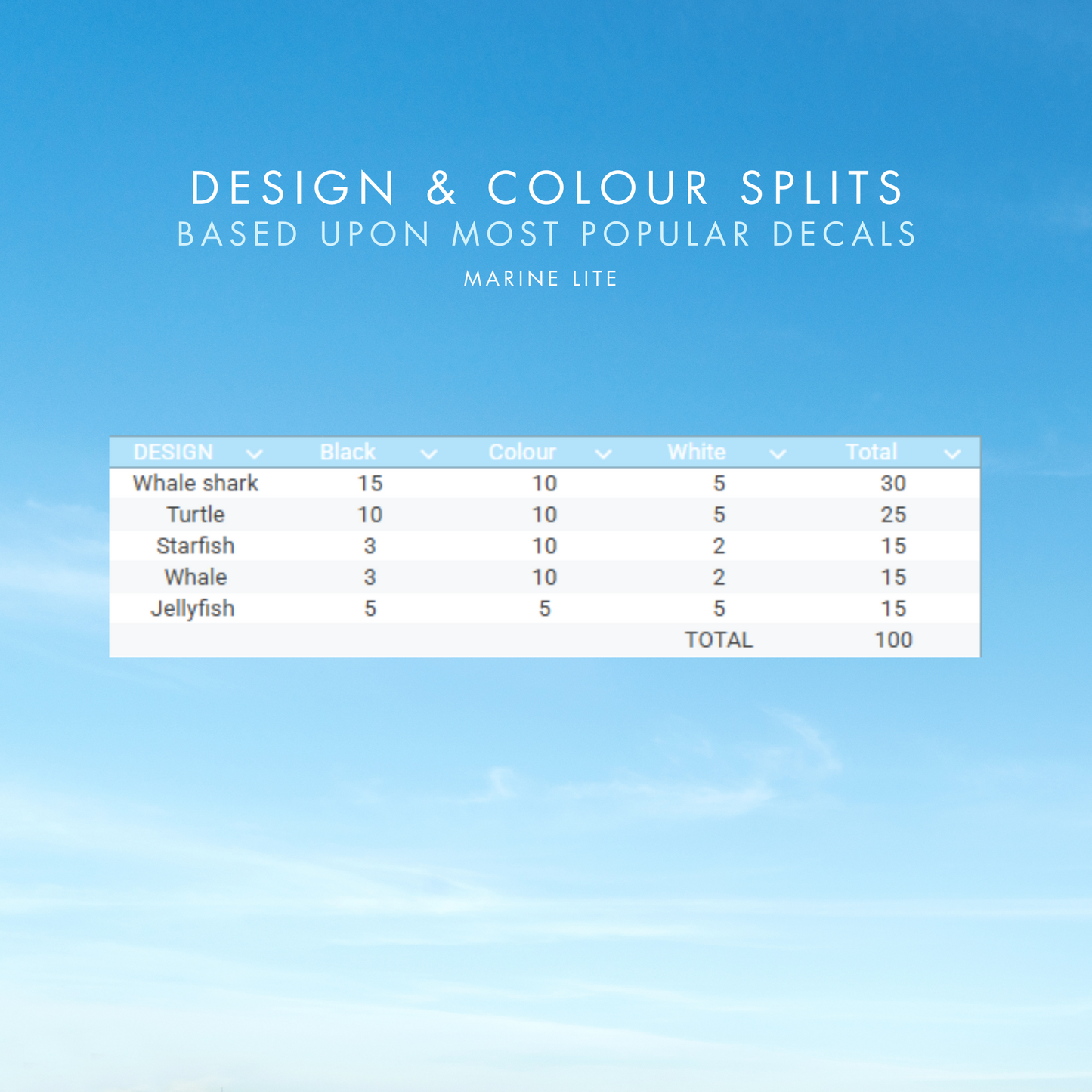 Wholesale Marine Lite (100 decals)